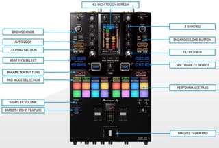 Pioneer DJM S11