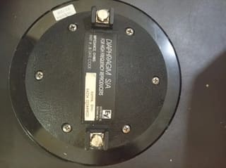 Κόρνες για EV RX115 2 τεμ