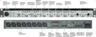 Mackie Onyx 800R 8-Channel Mic Preamp with A/D Converter