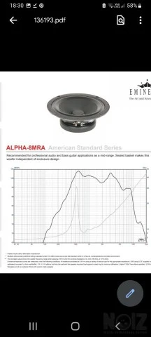 Eminence alpha 8mra 8ohm
