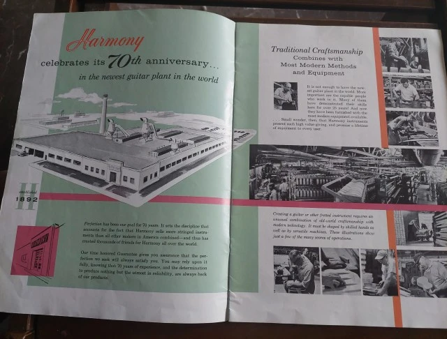Vintage αμερικάνικος κατάλογος Harmony, 