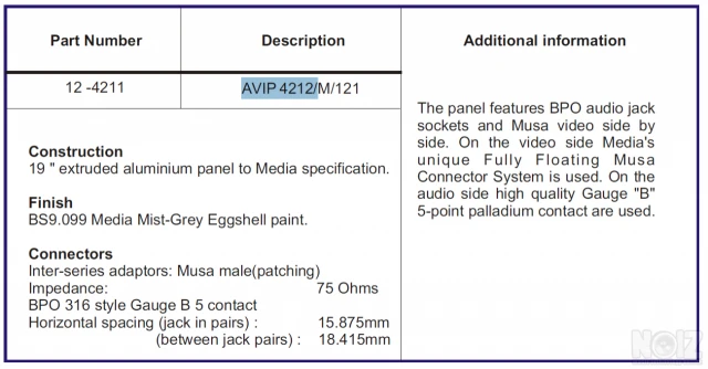 AVIP 4212/M/121 12x2 Audio + 12x2 Video 