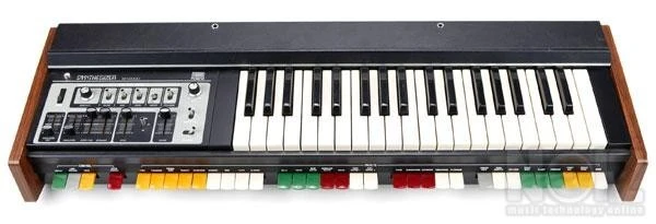 Roland SH-2000