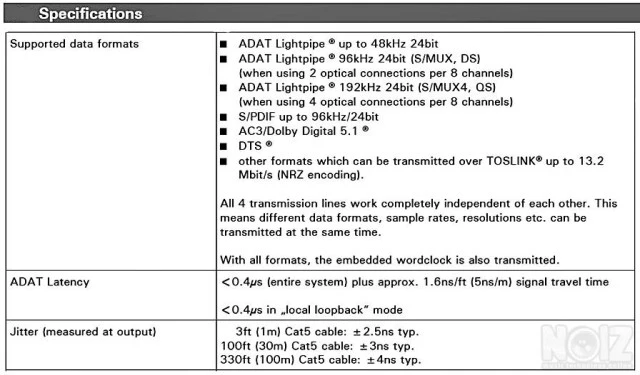 Multicore Extender ADX-64A-PRO.