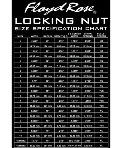 Schaller floyd rose locking nut R3