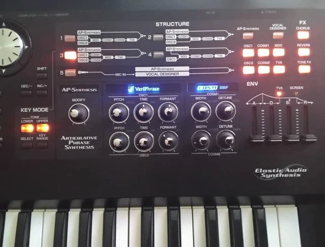 Roland V-Synth GT 