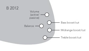 Onboard bass preamp Noll TCM 3