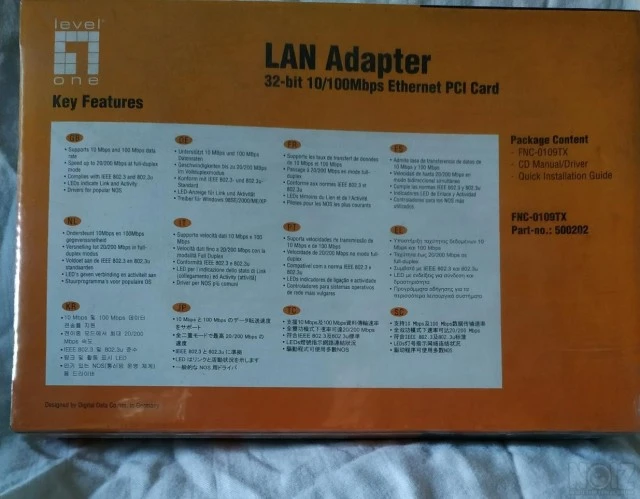 LAN κάρτα Δικτύου Ethernet