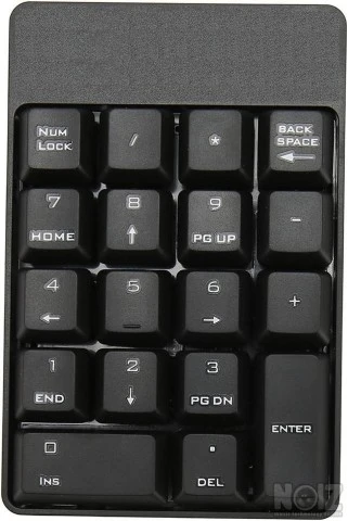 Numeric Keyboard Controller