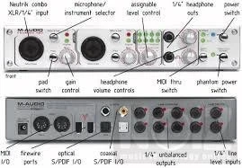 M-Audio Firewire 410 / Project Mix
