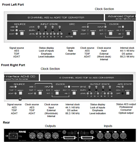 RME ADI8-DD AES-Adat-Tdif Digital Conver