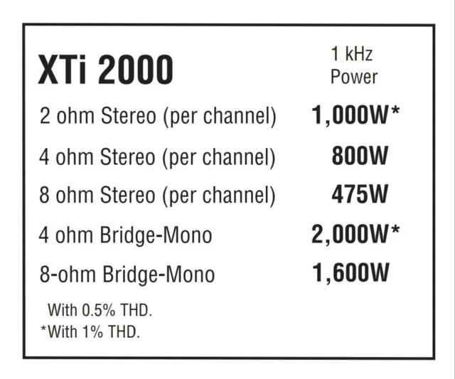 Τελικός Ενισχυτής DSP Crown XTI 2000