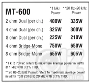 Crown micro tech 600