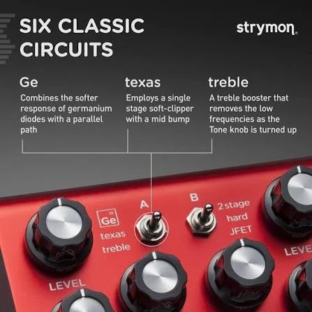 Strymon Sunset Dual Overdrive