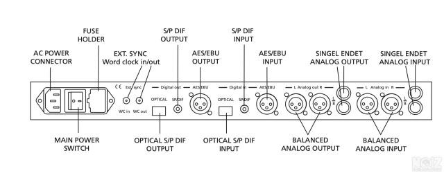 Digital Audio Denmark - ADDA 2402