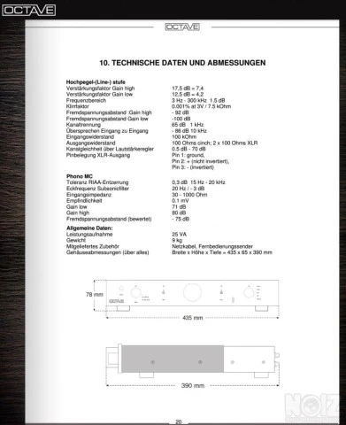 ΠΡΟΕΝΙΣΧΥΤΗΣ OCTAVE HP-300 Balanced Prea