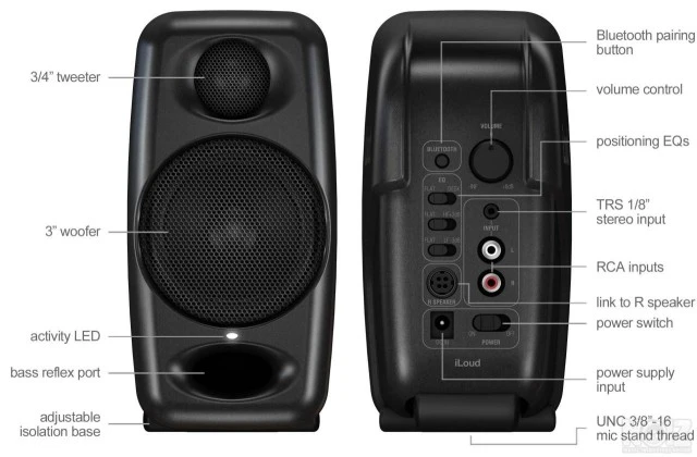 iK Multimedia iLoud Studio Monitors