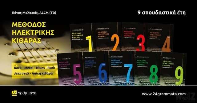 Online εξατομικευμένα θεωρητικών/πρόγραμμα 2 επιλογών
