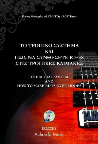 Online εξατομικευμένα θεωρητικών/πρόγραμμα 2 επιλογών
