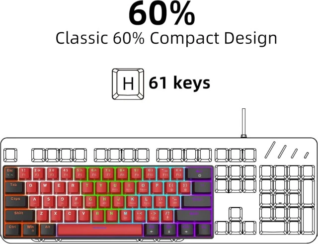 Snpurdiri V900 πληκτρολογιο 60%