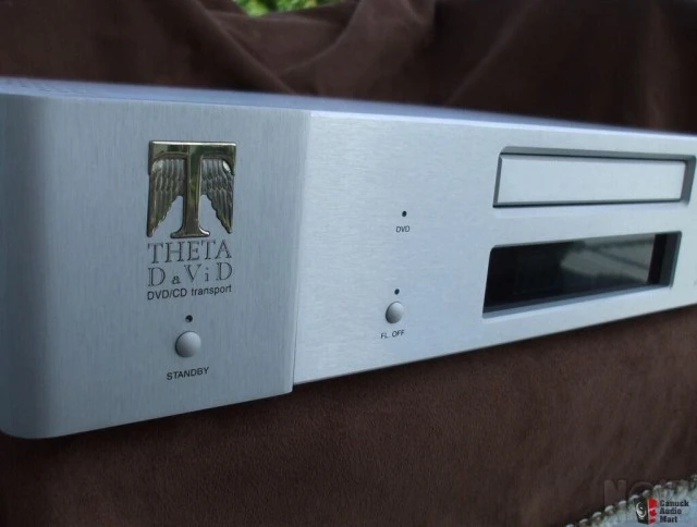 CD Transport Theta David