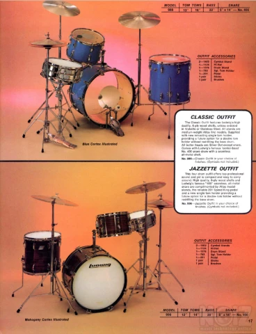 Ludwig Single Tom Holder 1980