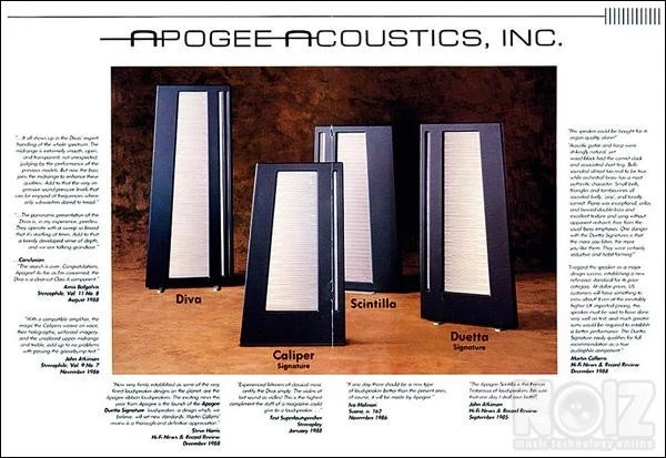 Ηχεια  Apogee duetta signature II