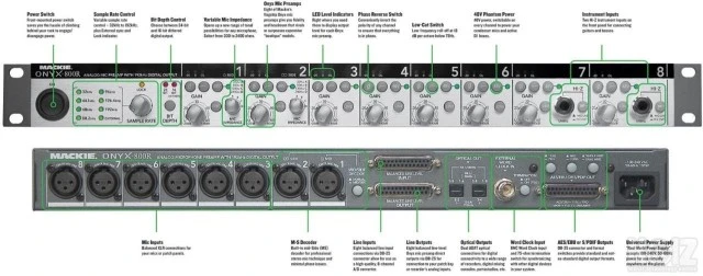 Mackie Onyx 800R 8-Channel Mic Preamp wi