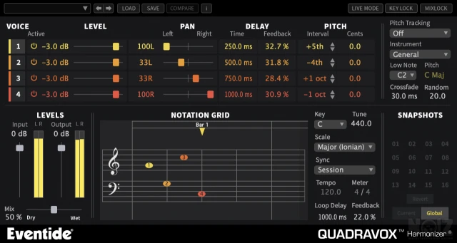 AIR, Softube και Sonivox plugin pack