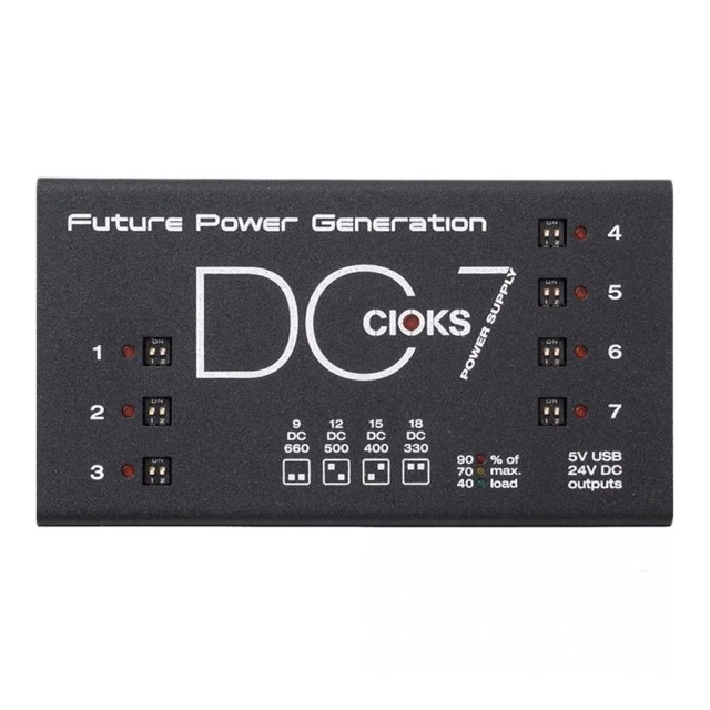 Cioks DC 7