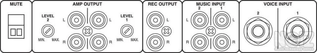Monacor VMX-440 mic/line mixer