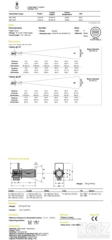 Robert Juliat - 714-SX (15° – 40°)