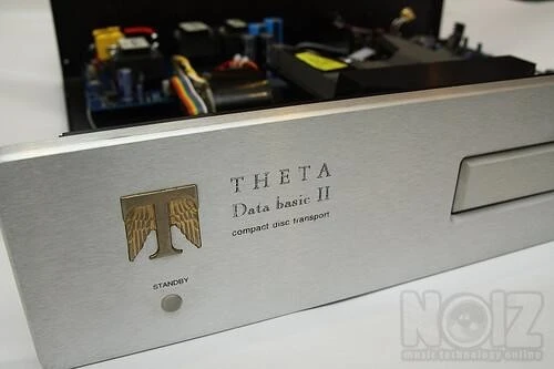 THETA DATA  BASIK II - Transport-Dac