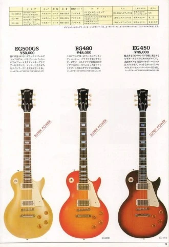 Greco Les Paul EG-480R 1980 (Super Power Era) Red Sunburst