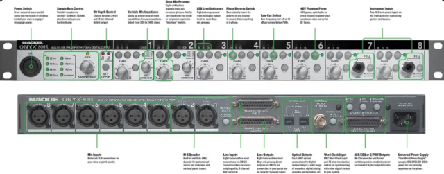 Mackie Onyx 800R 8-Channel Mic Preamp with A/D Converter