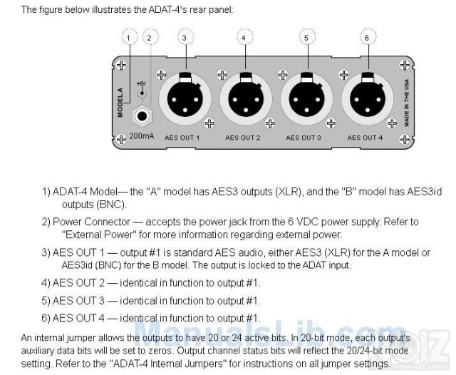Graham-Patten ADAT4. ADAT-AES Converter.