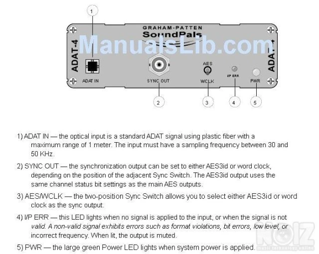 Graham-Patten ADAT4. ADAT-AES Converter.