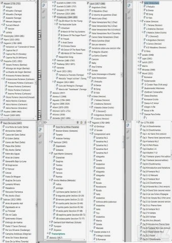 Παρτιτούρες για κλασική κιθάρα, sheet mu