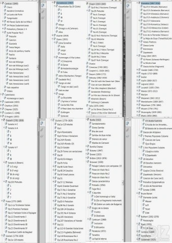 Παρτιτούρες για κλασική κιθάρα, sheet mu