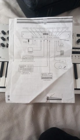Korg Minilogue