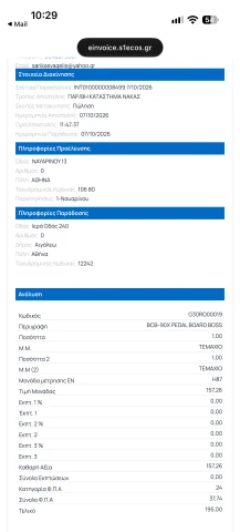 Boss BCB90x Πεταλιερα