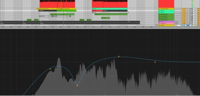 Παροχή Mixing & Mastering (Μίξης / Τελειοποίησης)