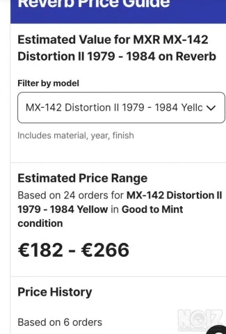 MXR Distortion II 80s ΝΈΑ ΤΙΜΉ