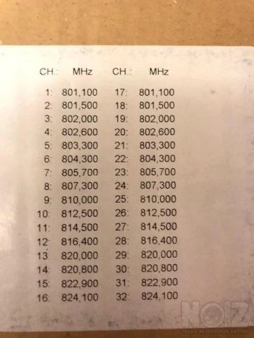 Ασύρματο μικρόφωνο Sennheiser SKM 5200