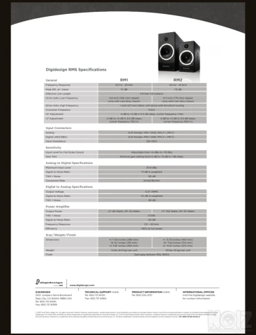 Digidesign (PMC) RM2